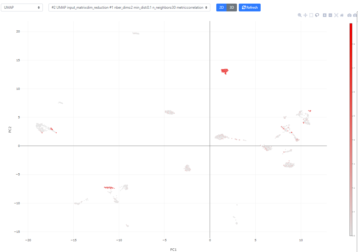 Full pipeline tutorial screenshot